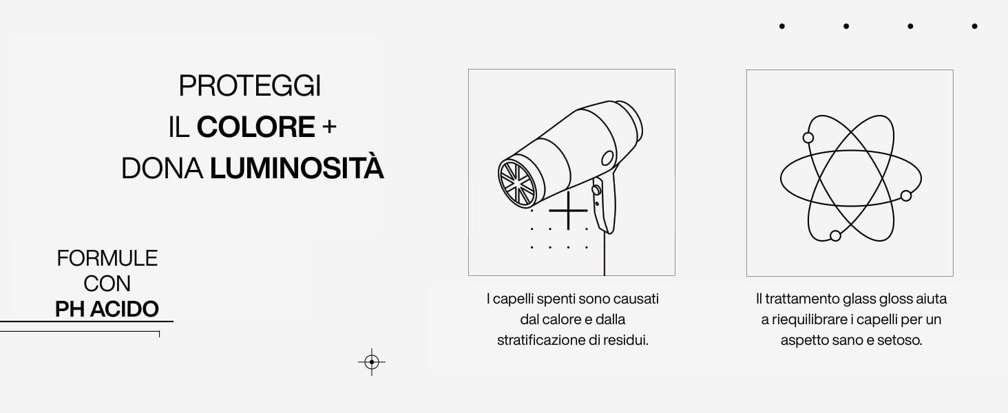 Redken 2025 What Is Hair Gloss Benefits Image