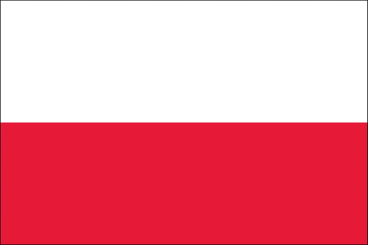 Redken Poland