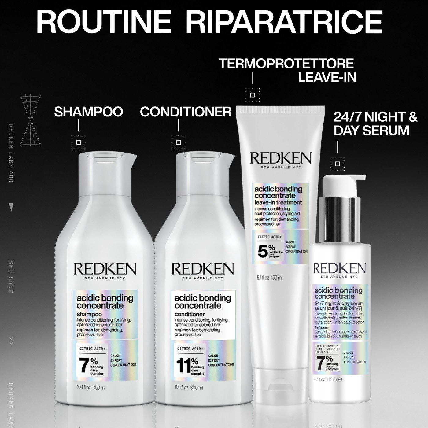 ABC Serum 1