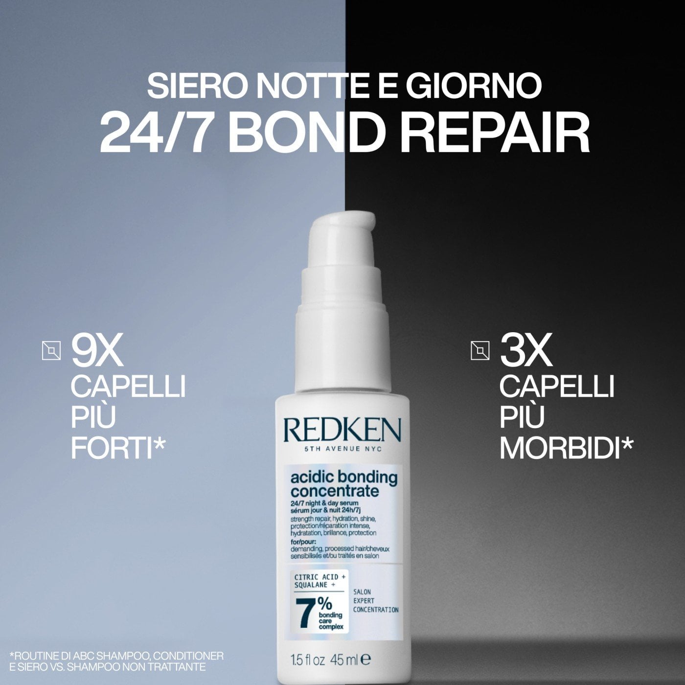 ABC Serum 1