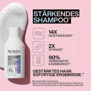 ABC Shampoo