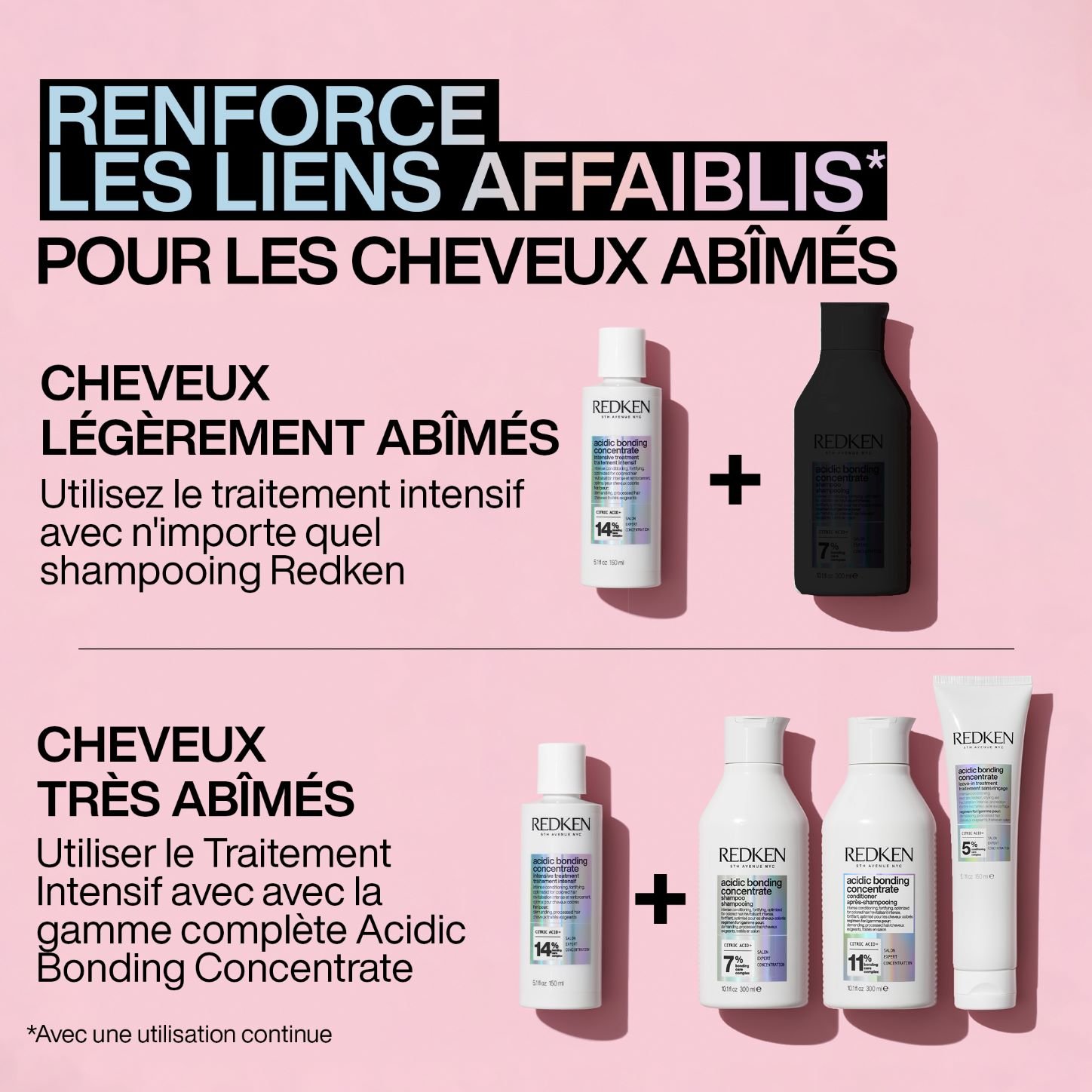 ABC Pre Treatment