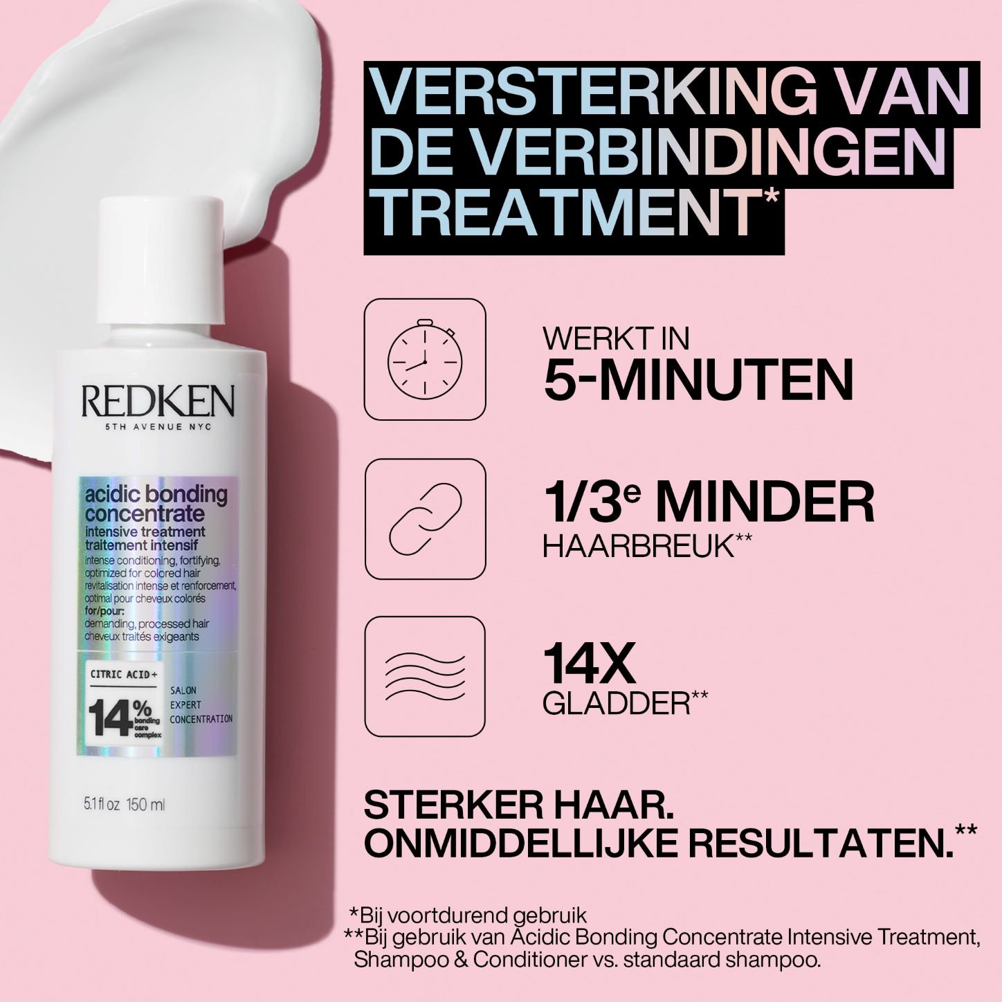 ABC Pre Treatment