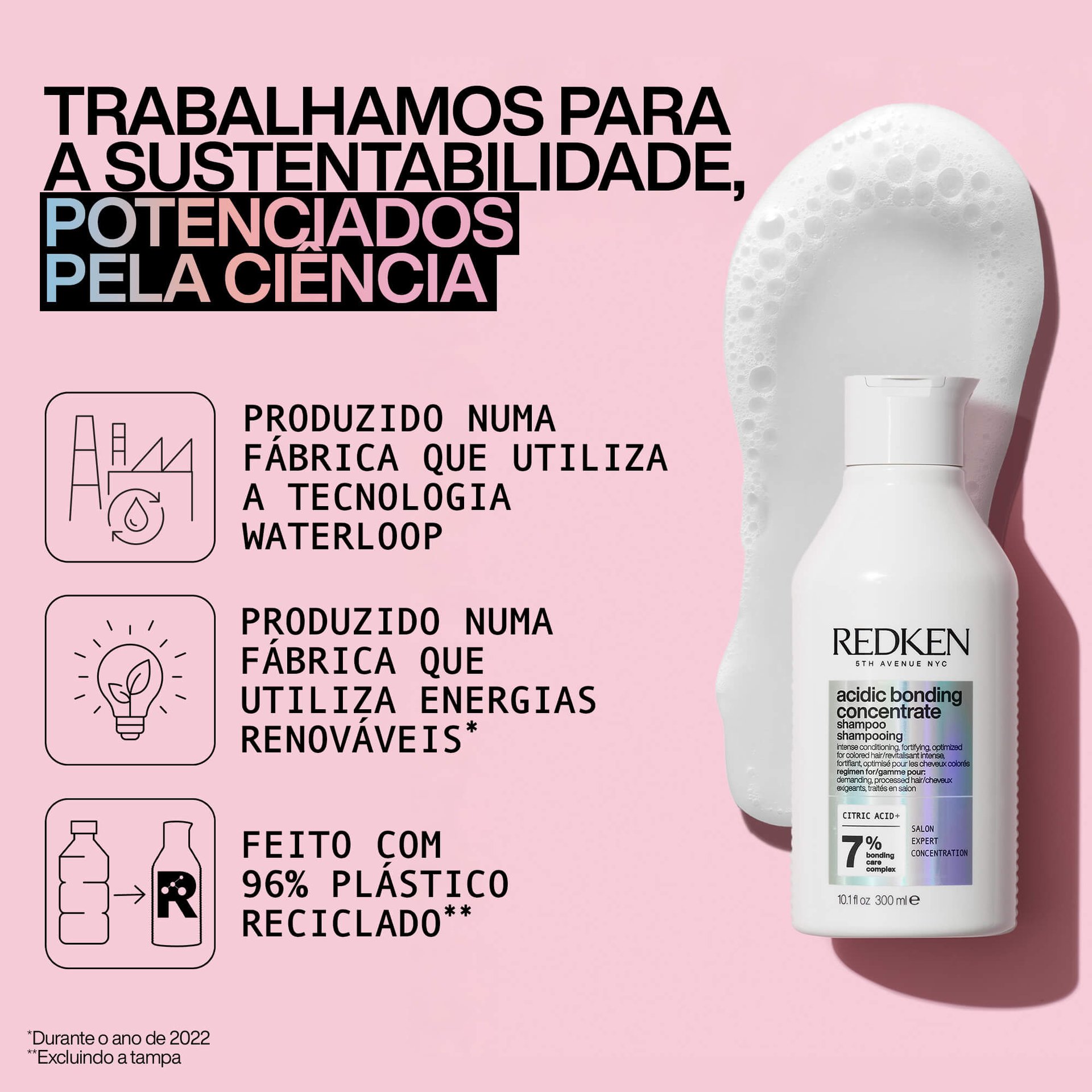 ABC Shampoo
