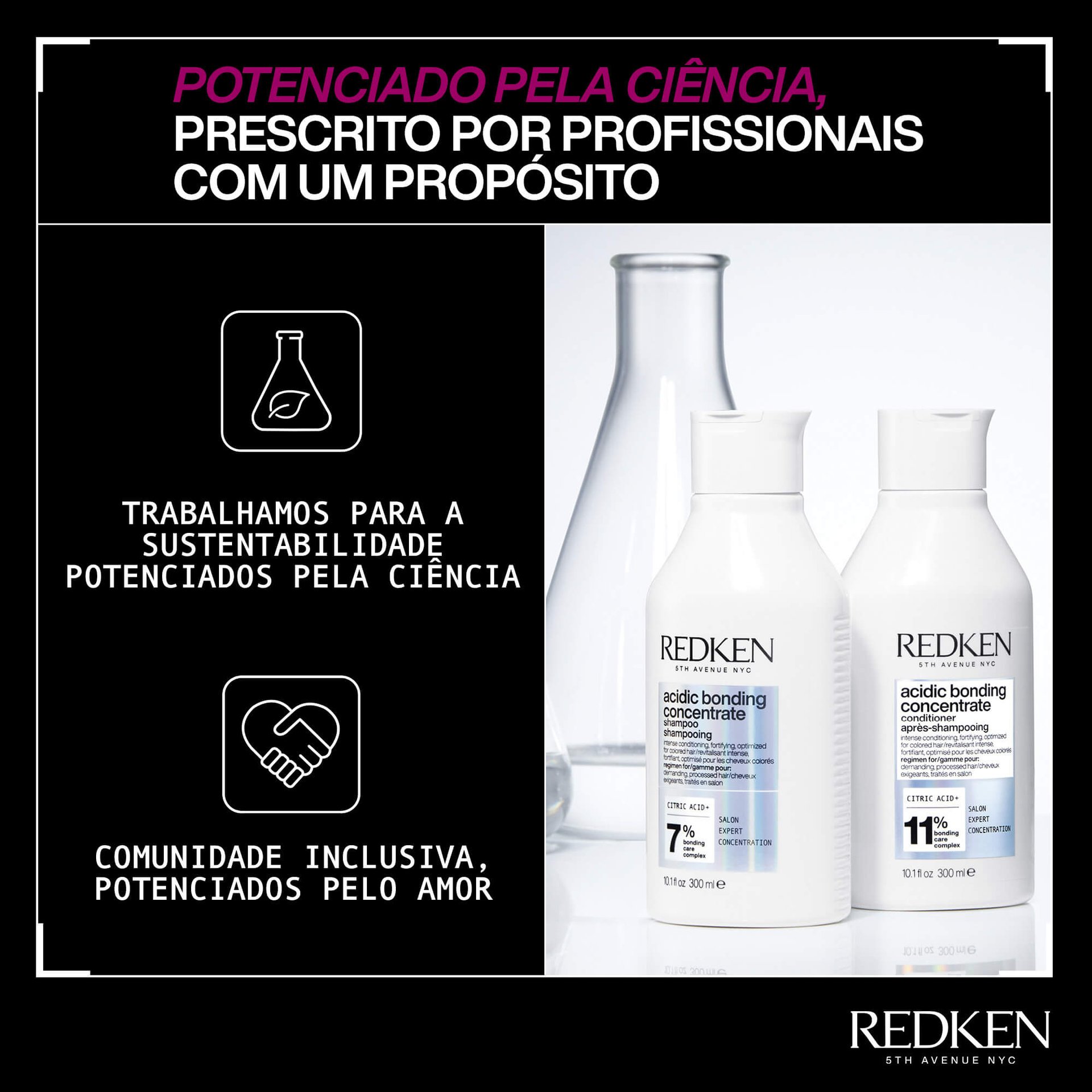 Shampoo e Condicionador ABC