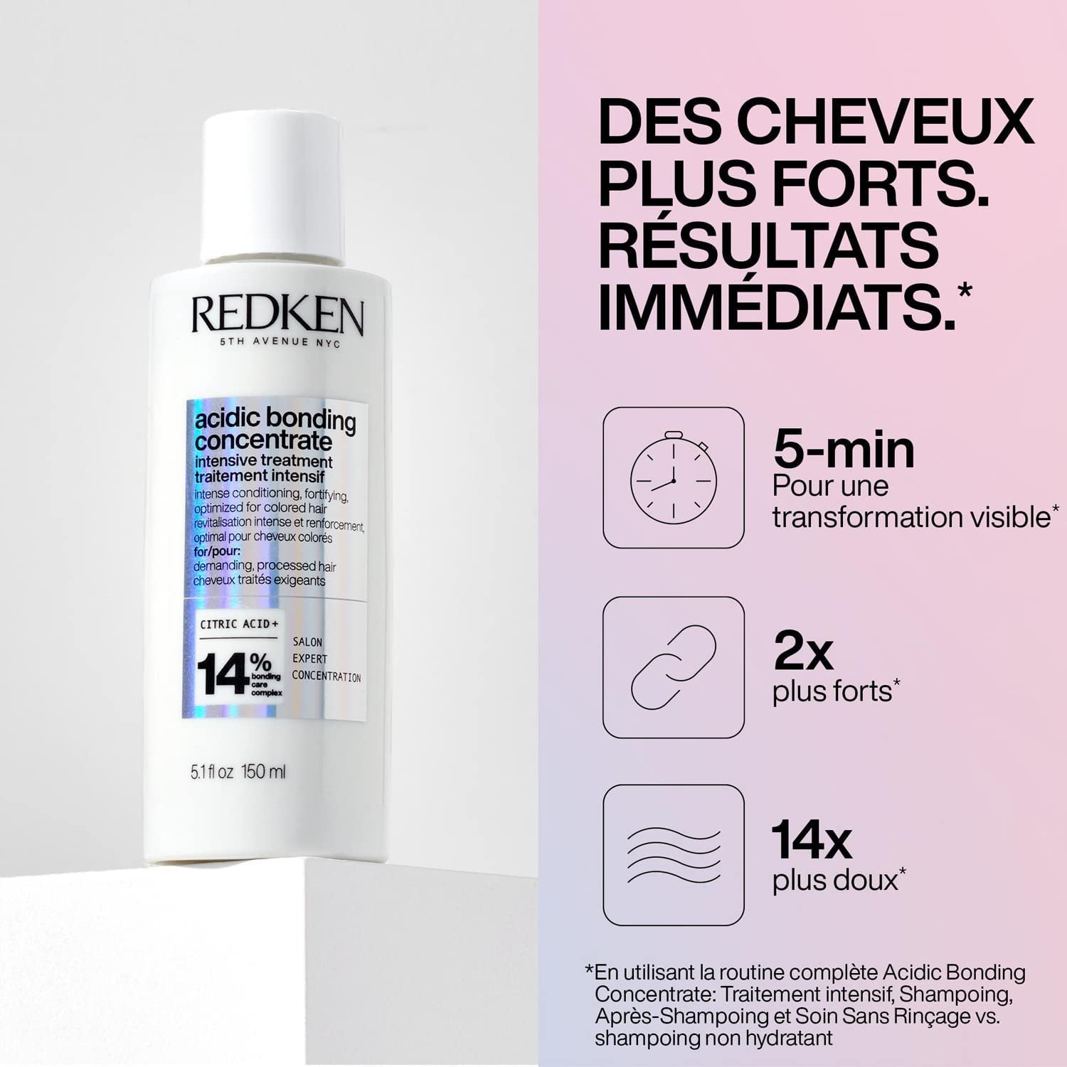 PRE TRAITEMENT ACIDIC BONDING CONCENTRATE ByRedken
