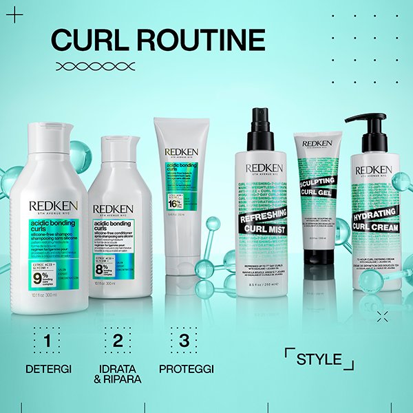Routine ABCurls e Styling