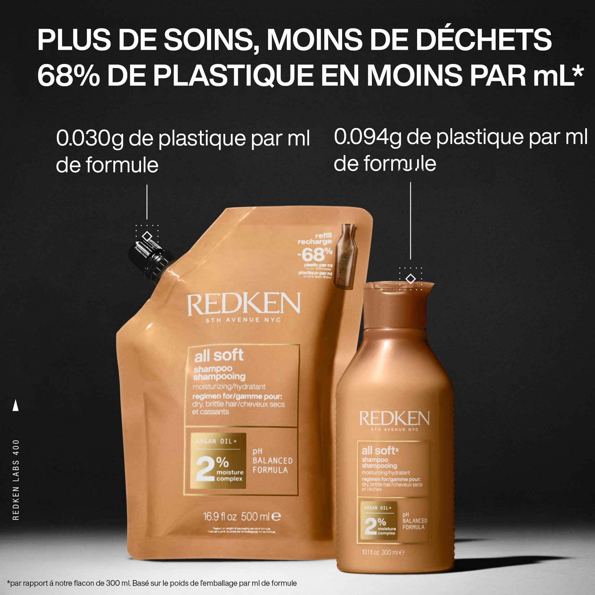 All Soft Shampoo Refill |Redken ByRedken