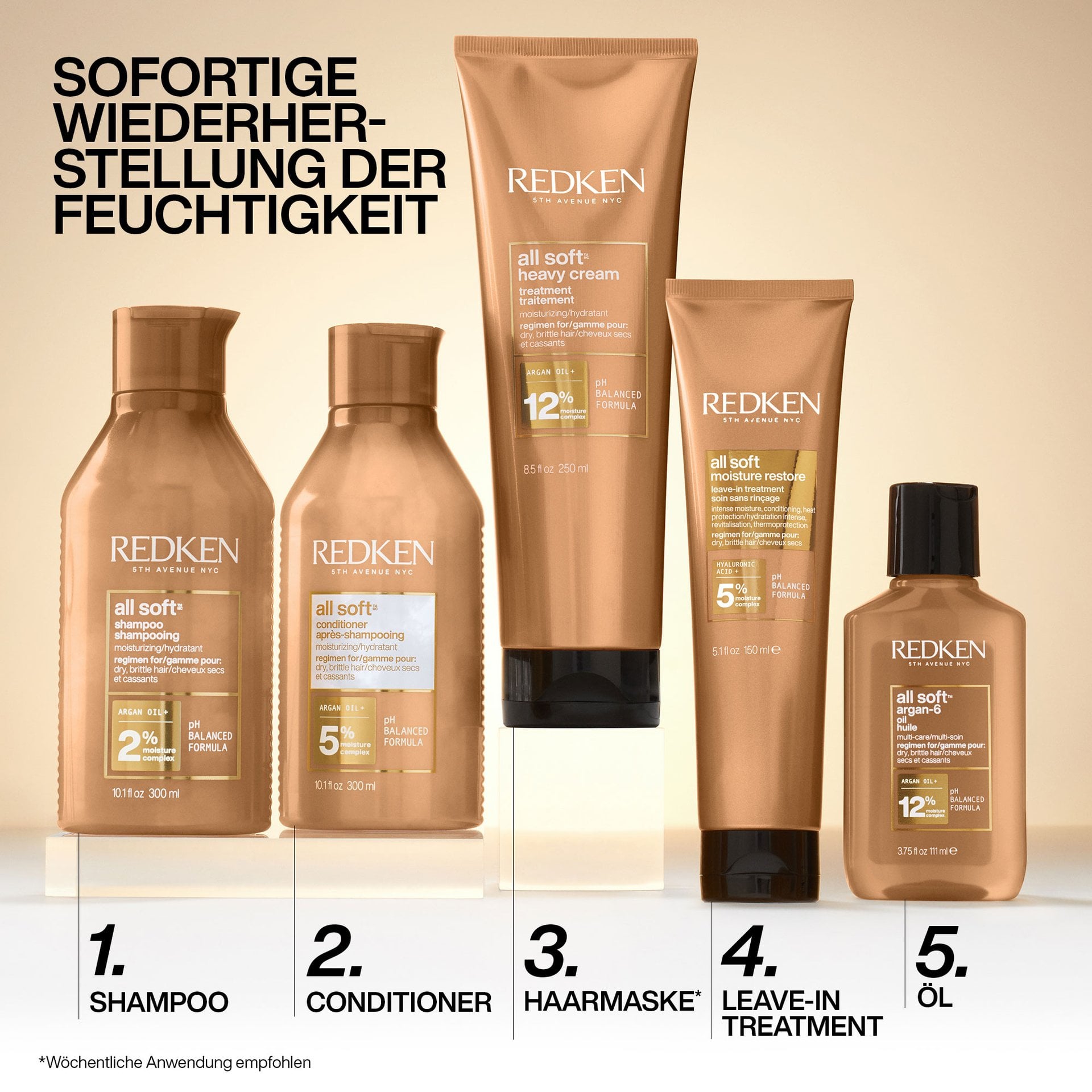 All Soft Conditioner 