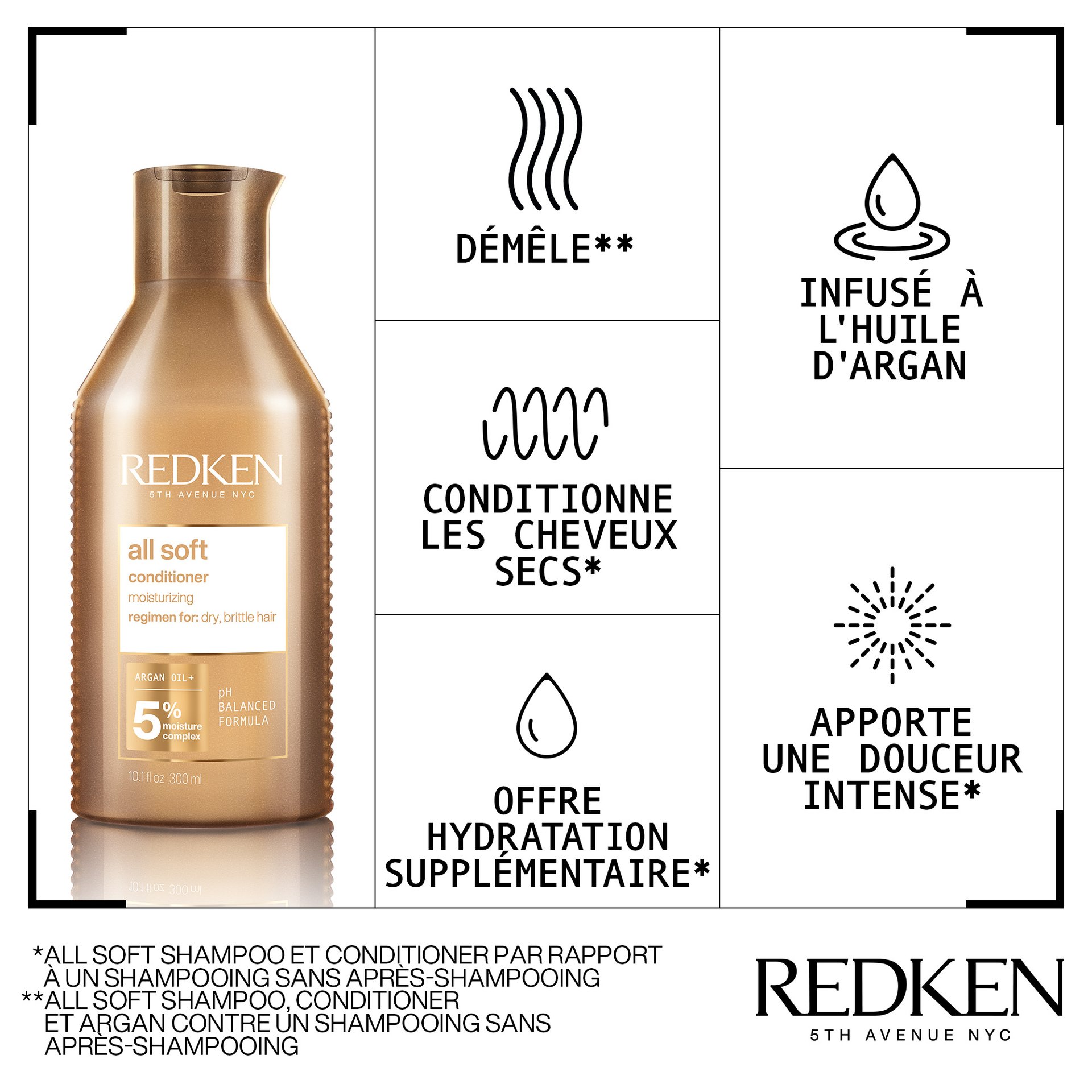 All soft conditioner 