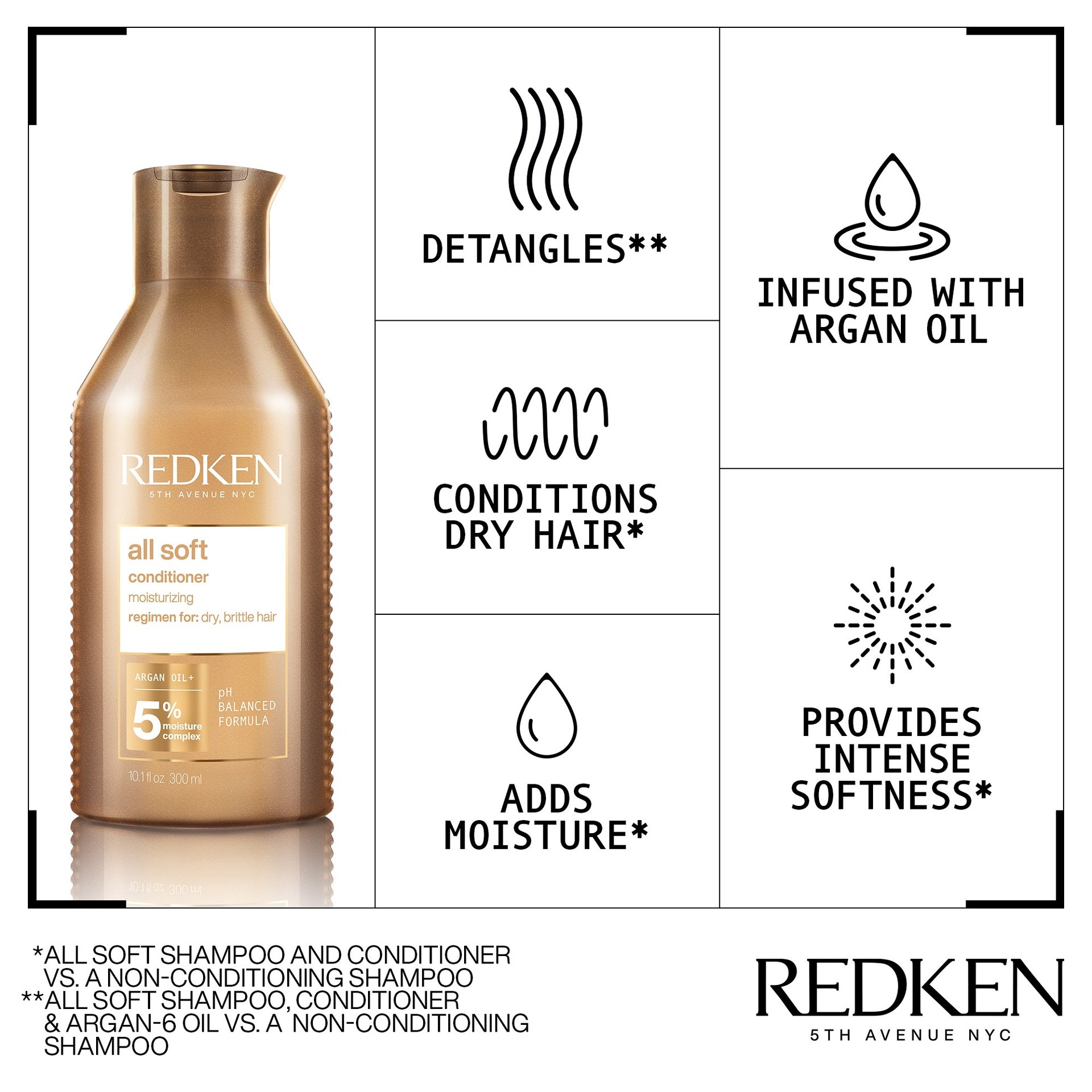 All soft conditioner 