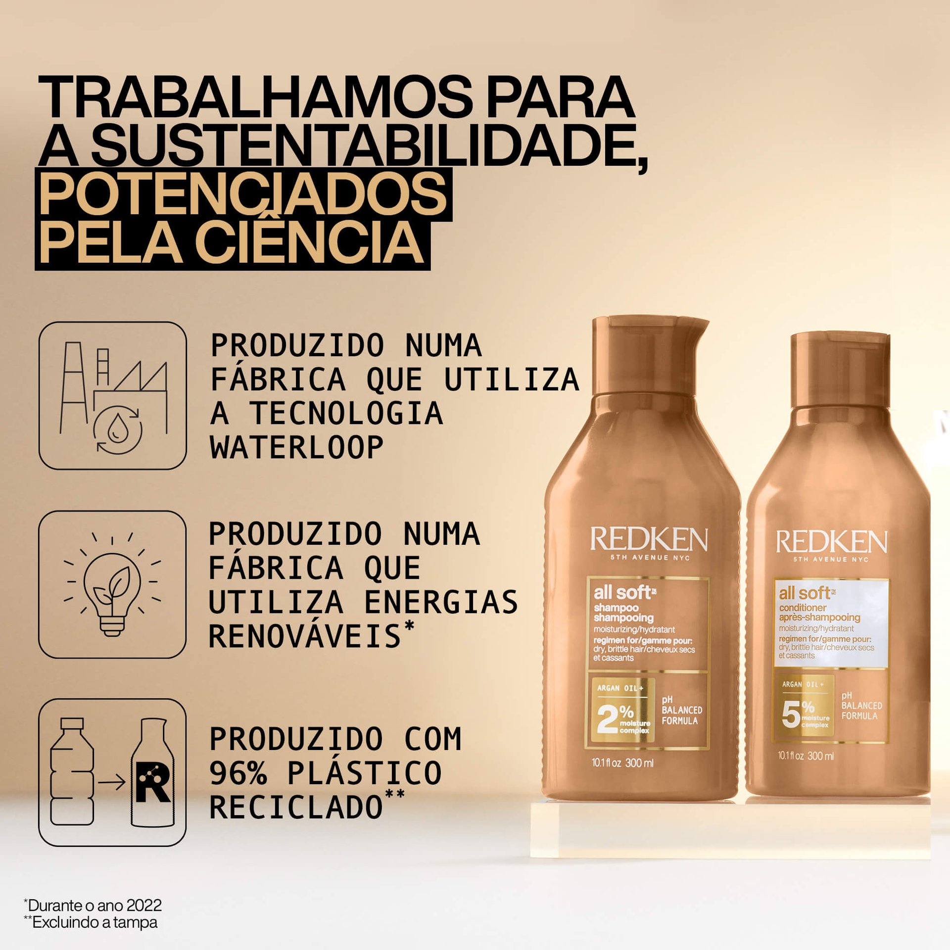Sampoo e Condicionador All Soft