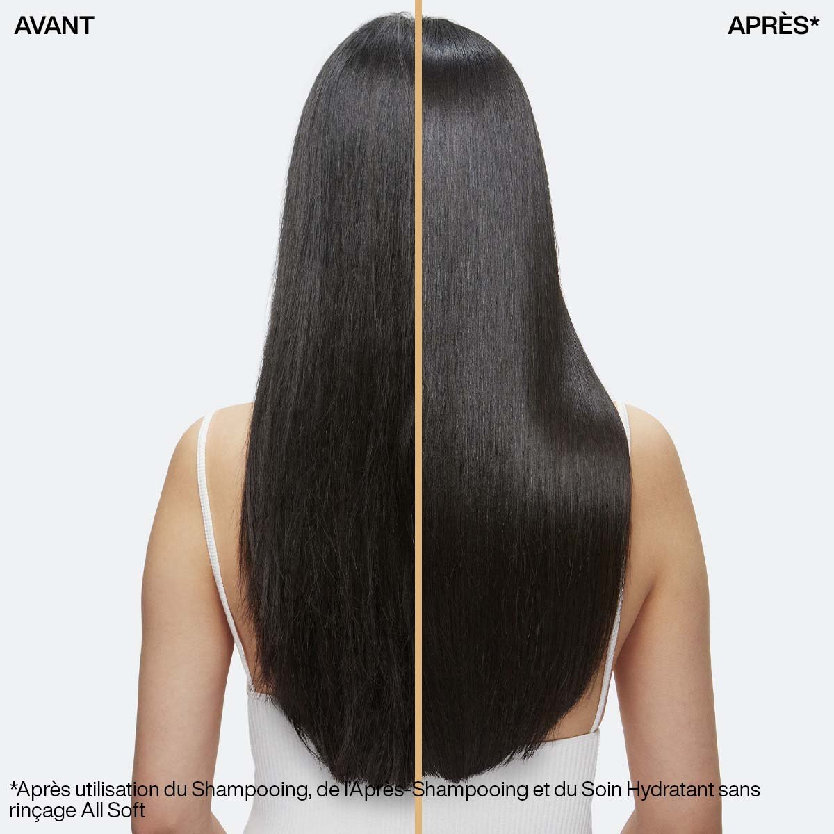 SOIN SANS RINCAGE ALL SOFT ByRedken