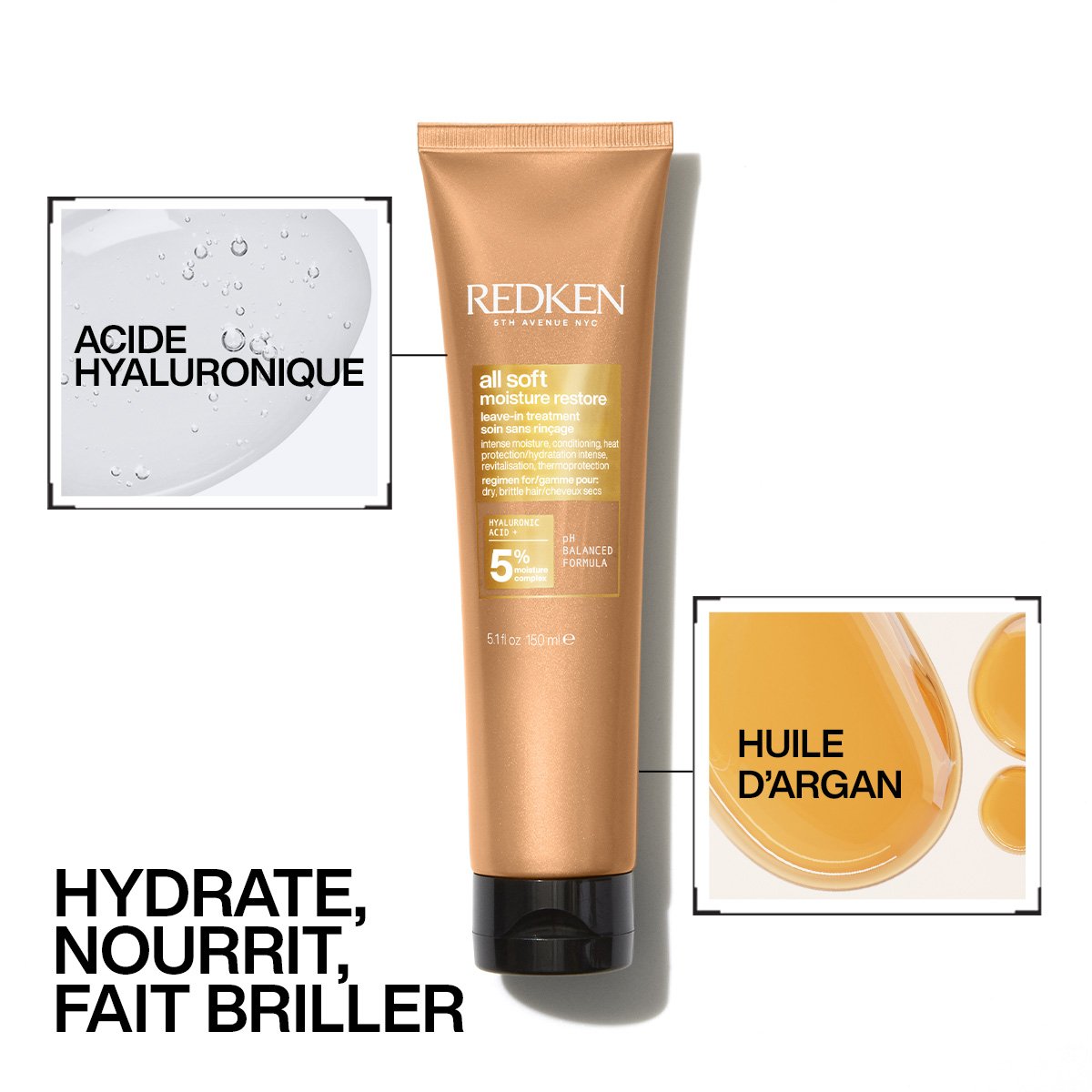 SOIN SANS RINCAGE ALL SOFT ByRedken