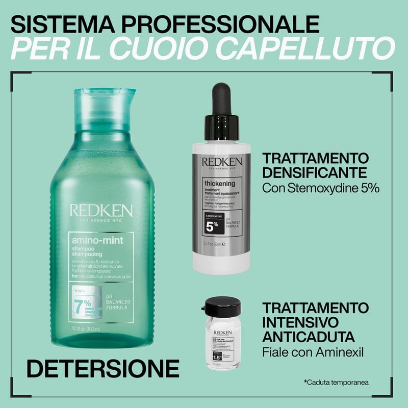 Amino-Mint-Shampoo
