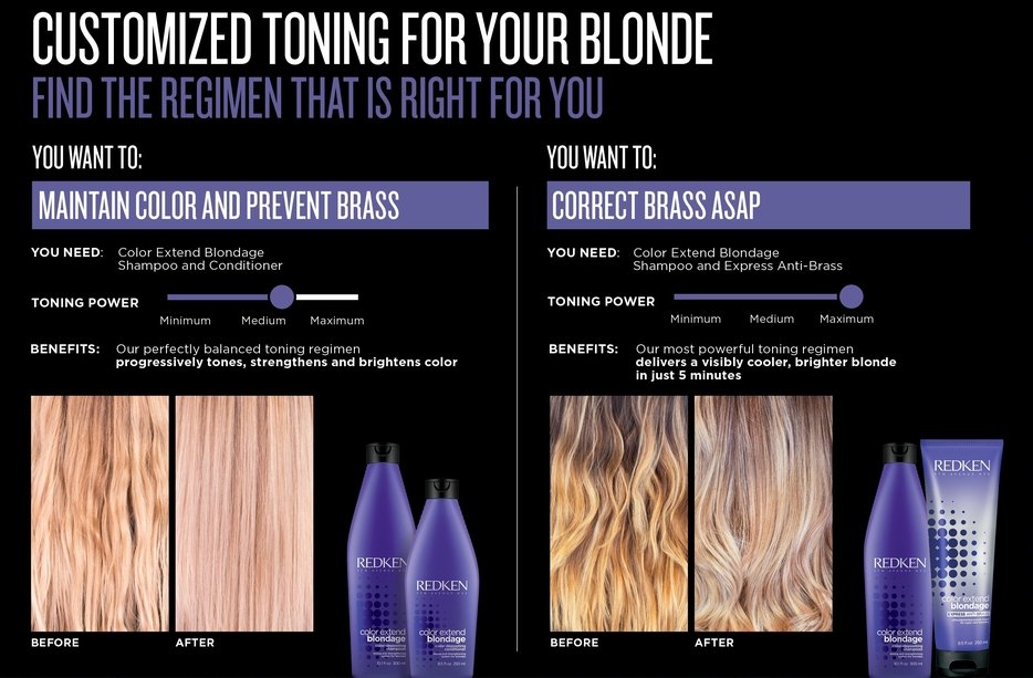 Shampoing Neutralisant Cheveux Blonds Color Extend Blondage Redken France
