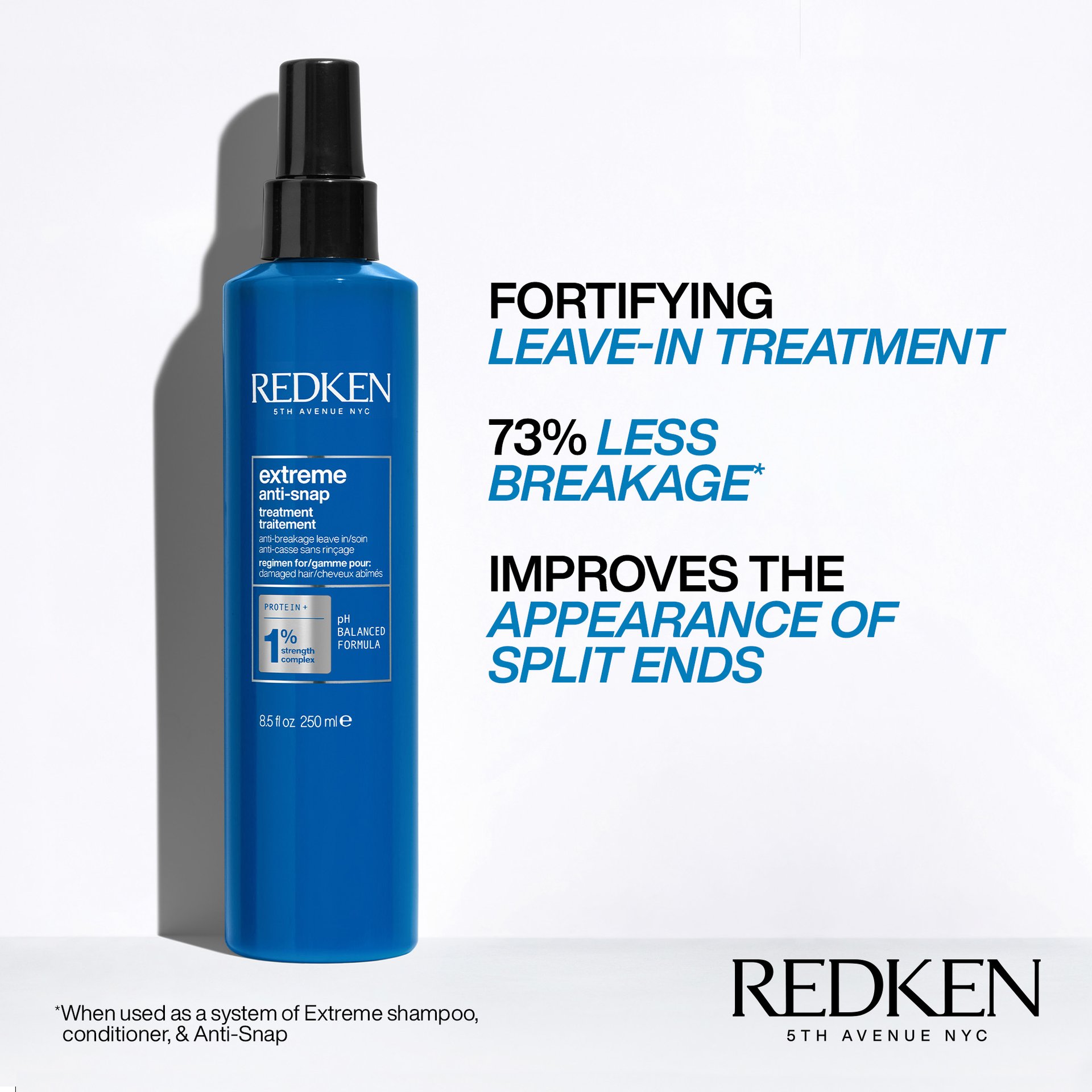 Extreme anti snap treatments 