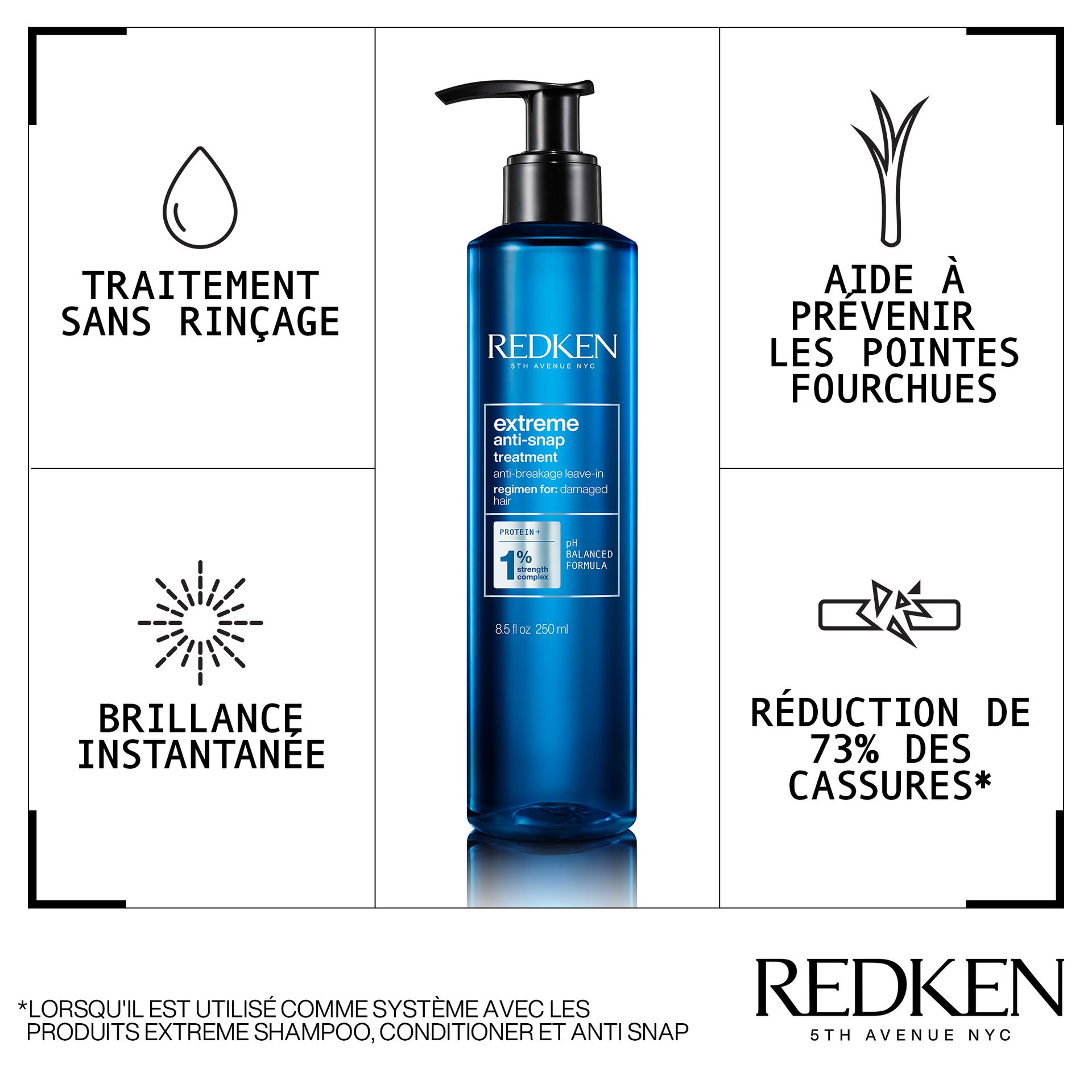 Extreme anti snap treatments