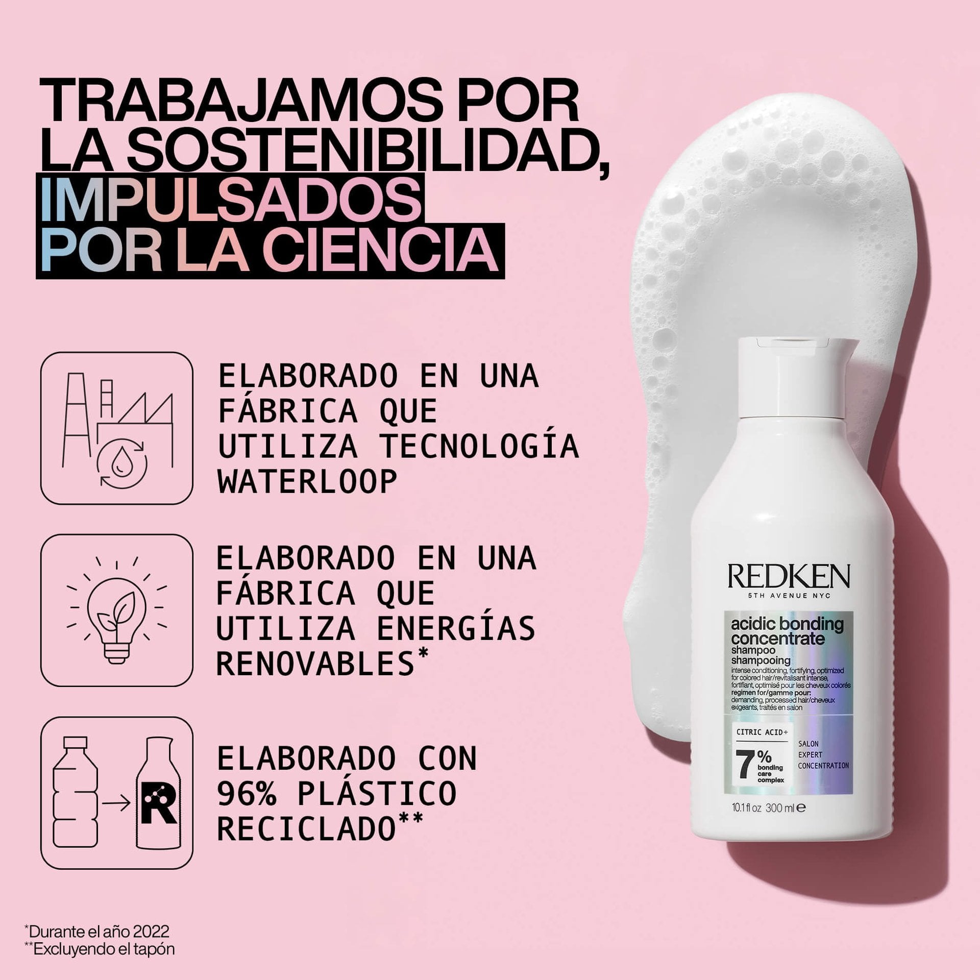 Shampoo ABC