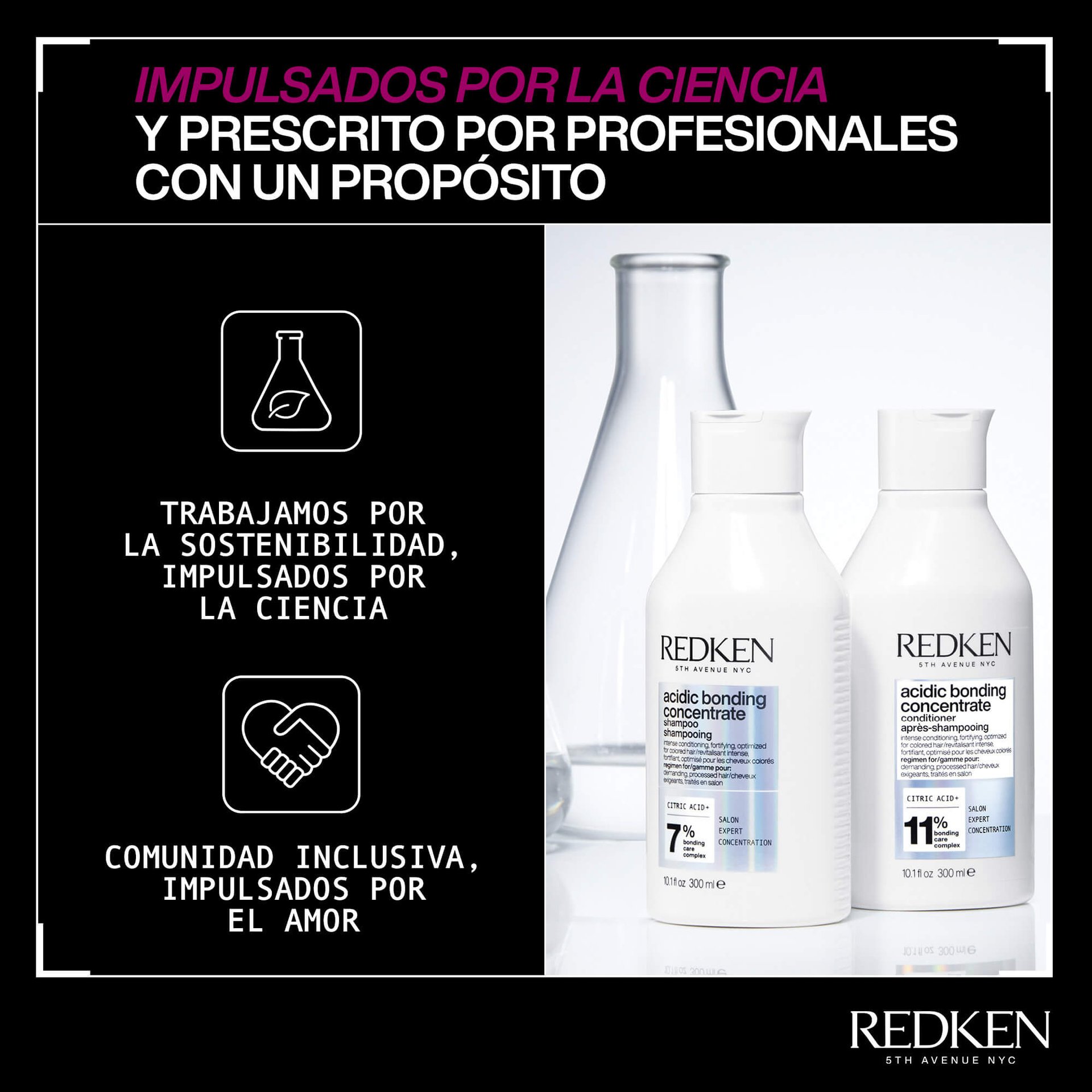 Shampoo y Acondicionador ABC