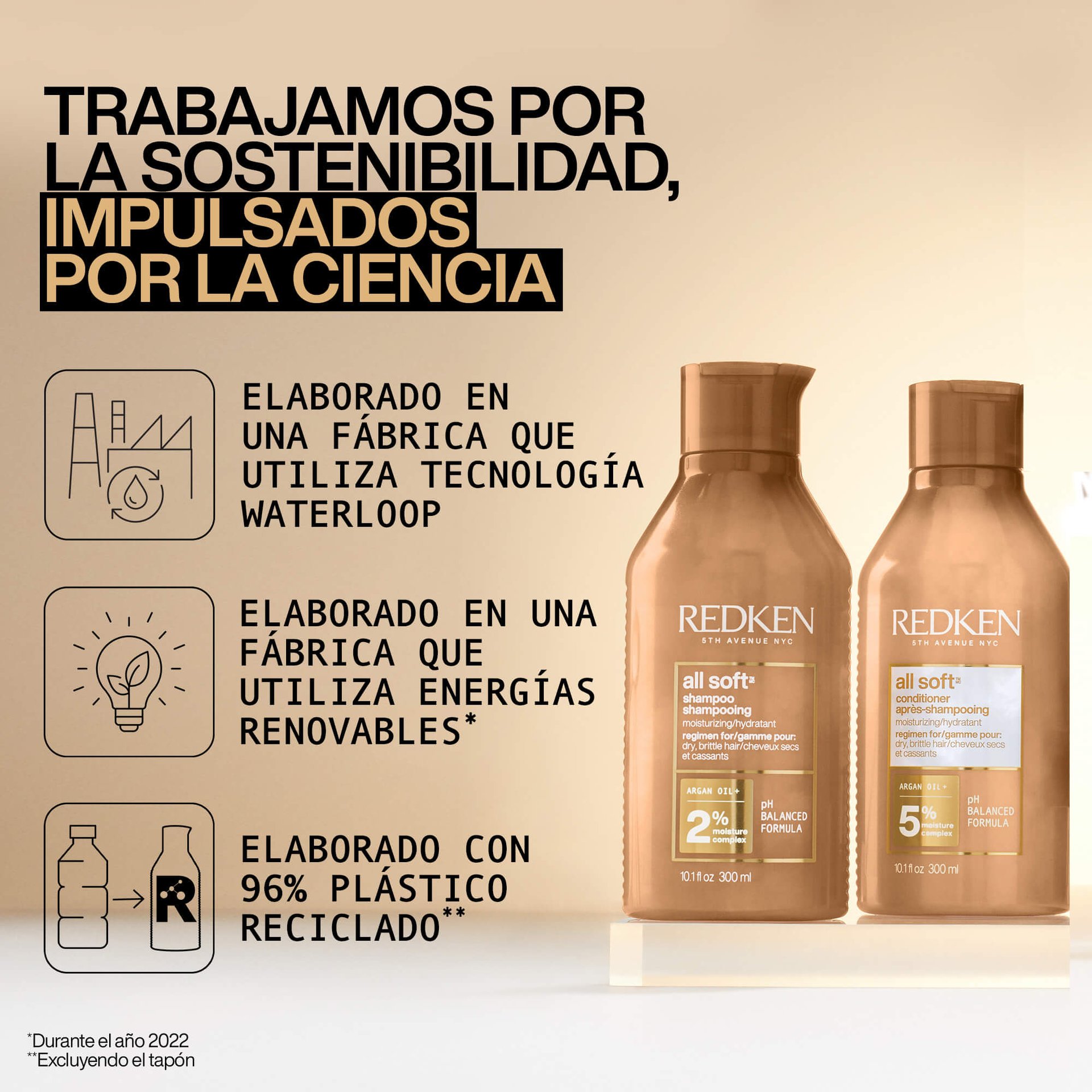 Shampoo y Acondicionador All Soft