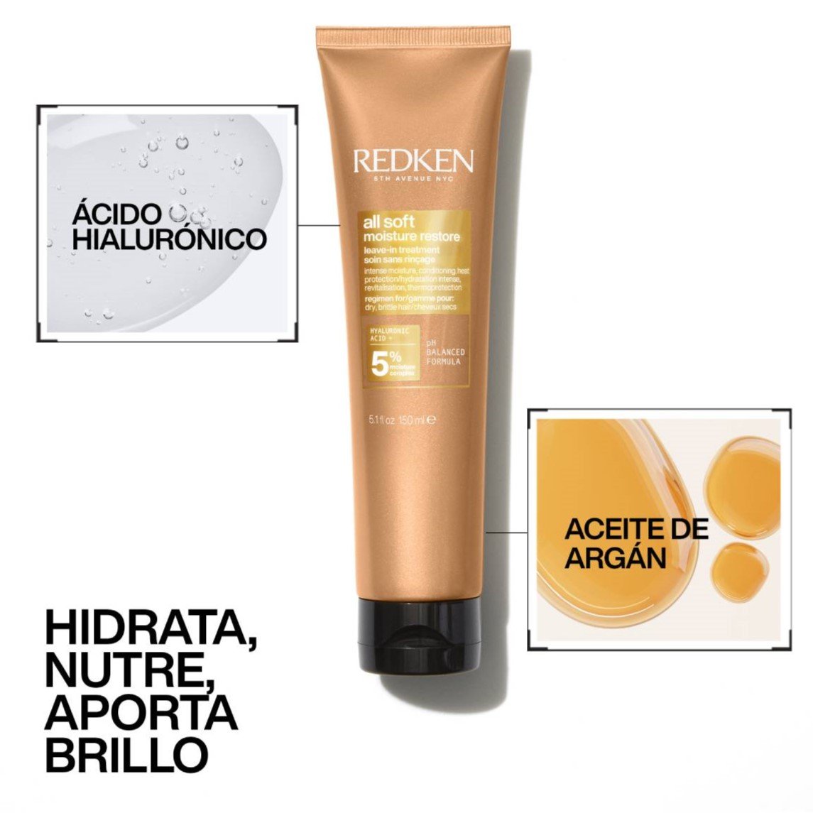 Beneficios All Soft