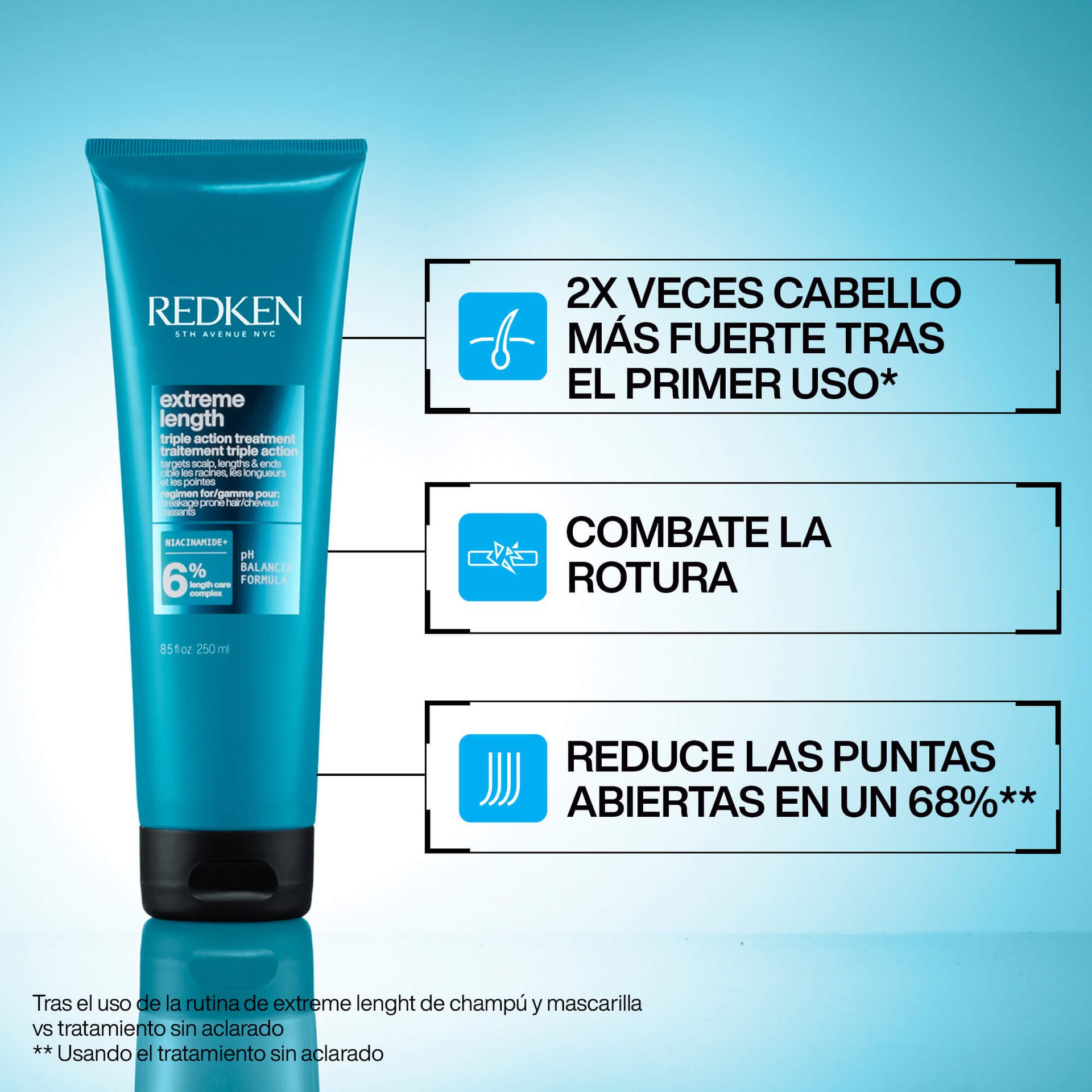 Rutina capilar Extreme Length para cabello largo