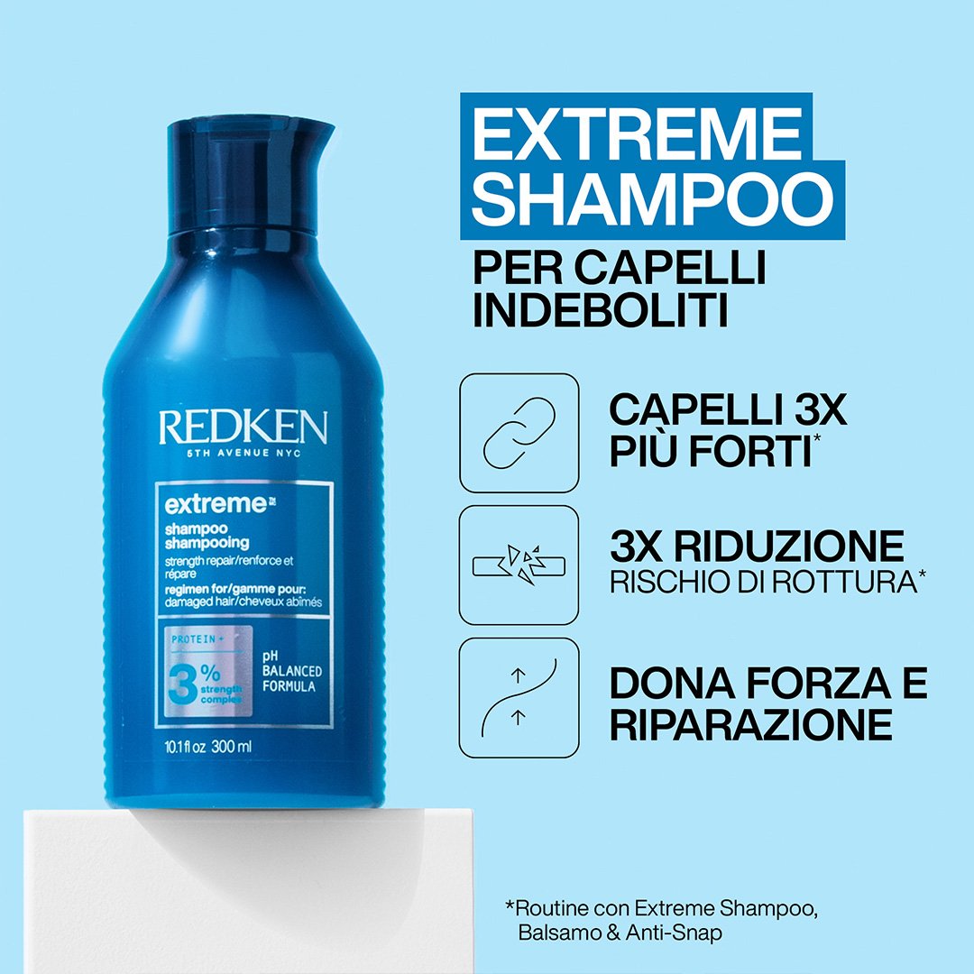 Extreme Shampoo