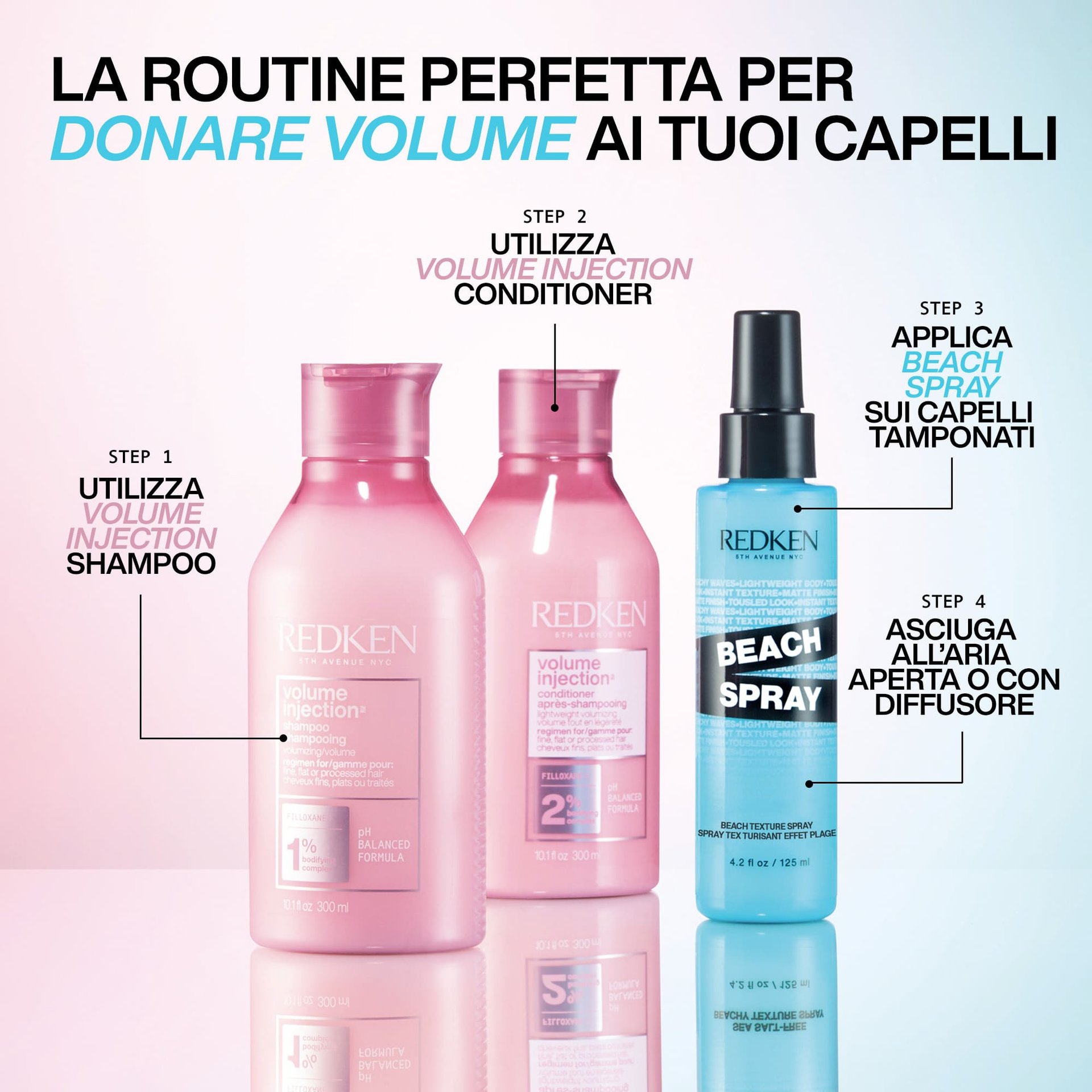 Beach Spray: spray texturizzante per ottenere delle onde effetto spiaggia