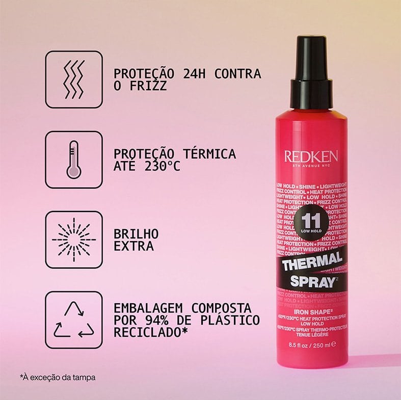 Thermal Spray Beneficios