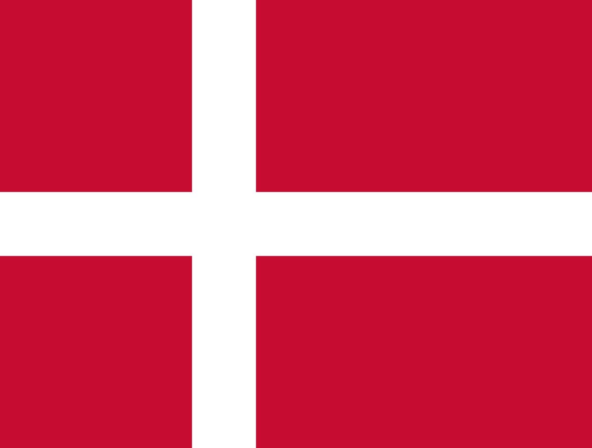 Redken Denmark