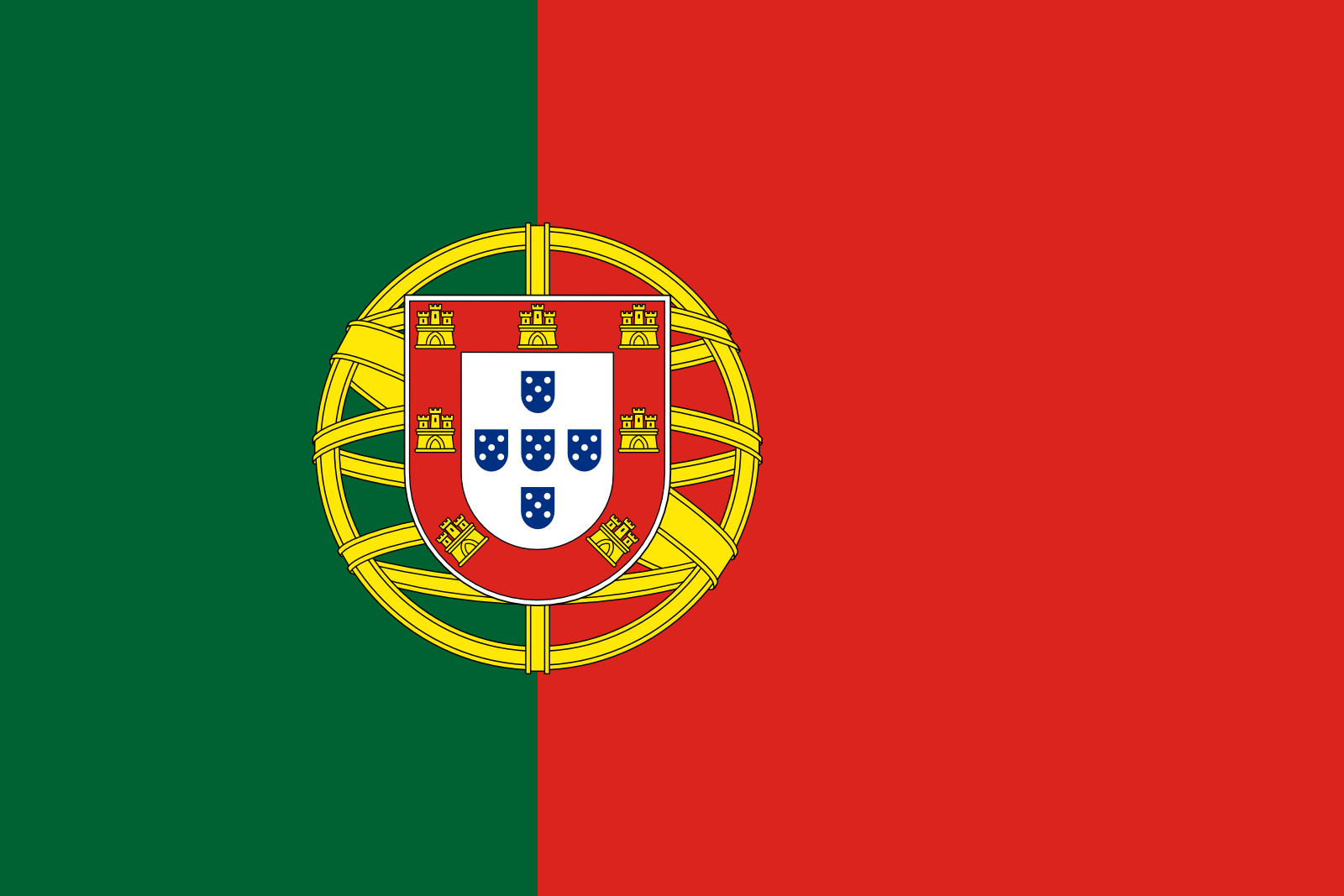 Redken Portugal